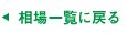 相場一覧に戻る